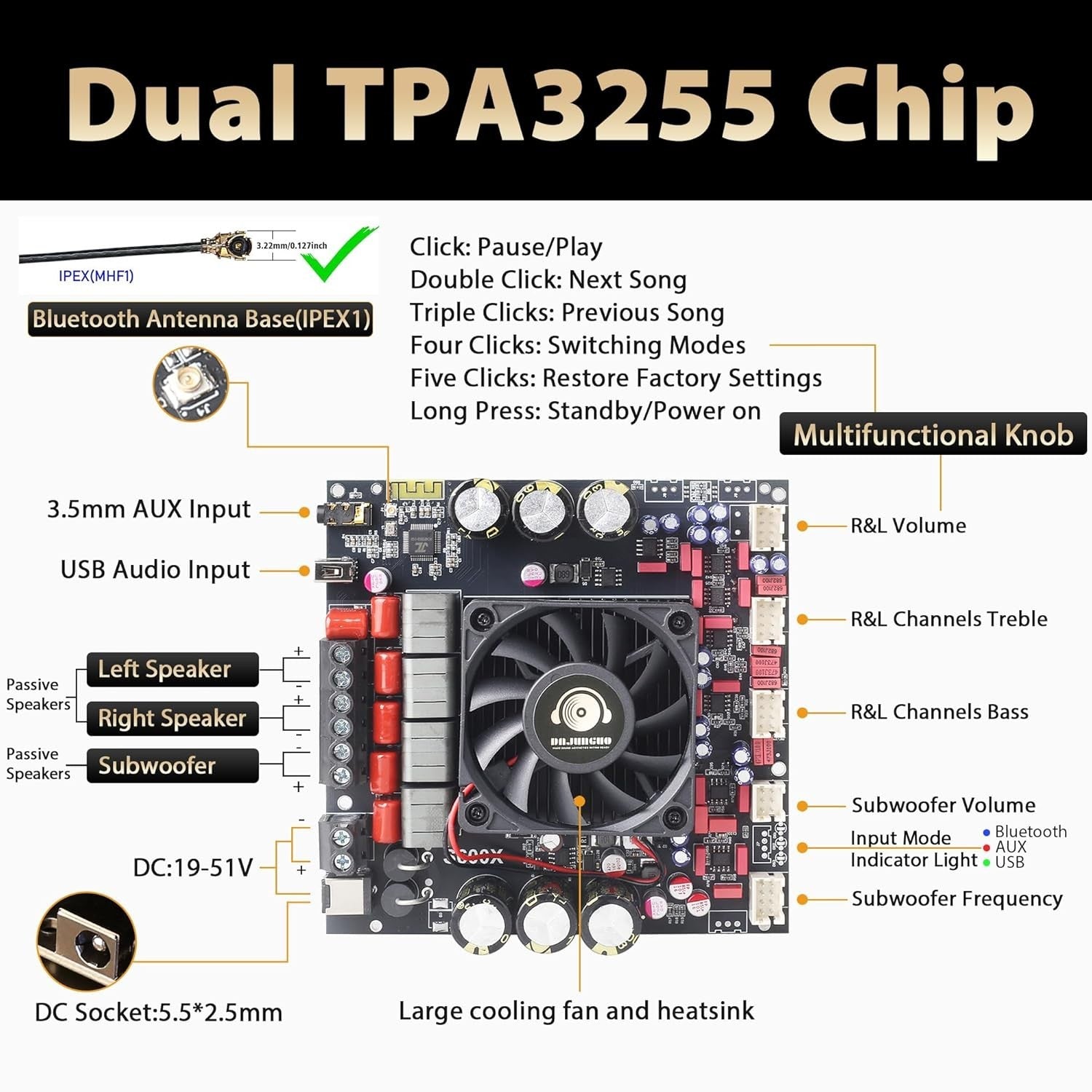 Dual Chip 2.1 Channel Amplifier Board with Multiple Inputs - 1200W Power