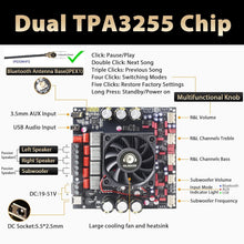 Load image into Gallery viewer, Dual Chip 2.1 Channel Amplifier Board with Multiple Inputs - 1200W Power