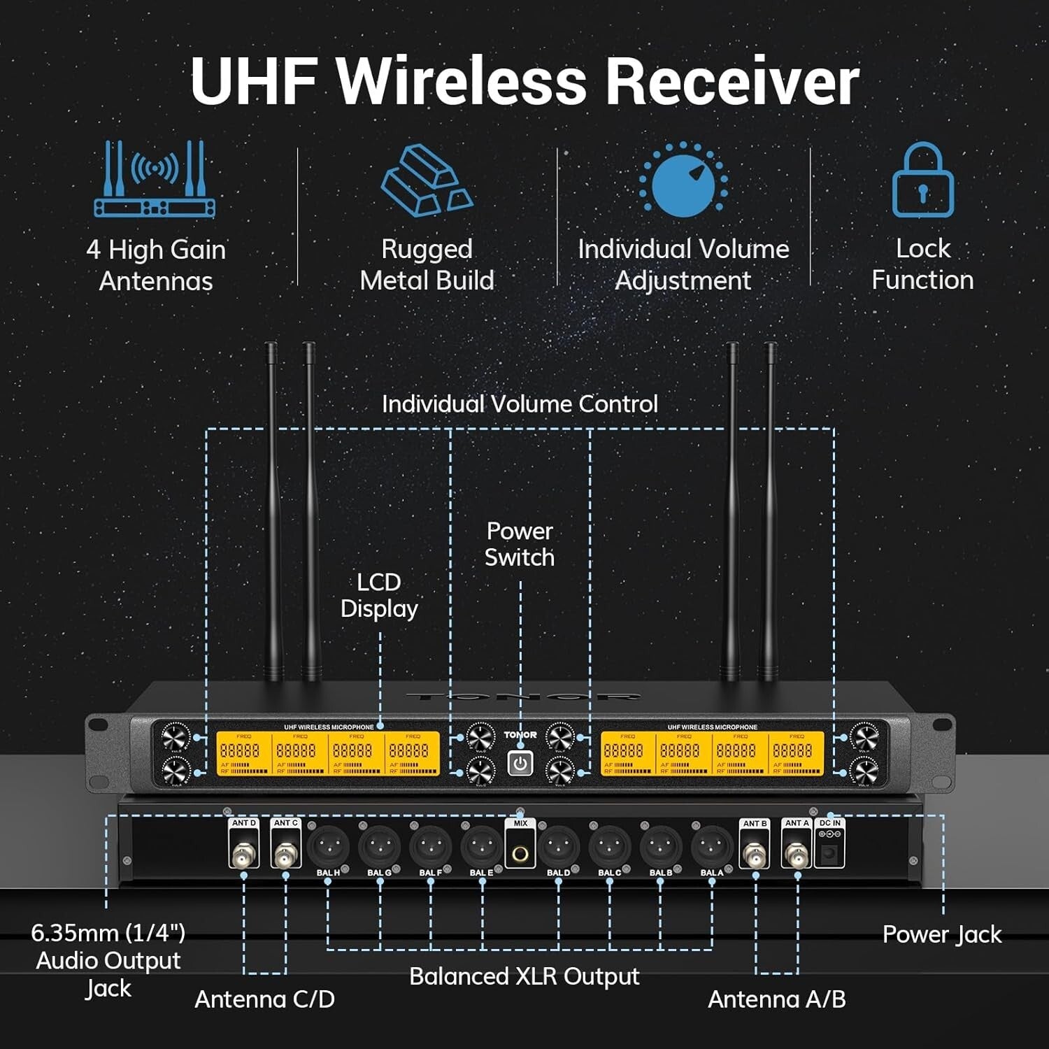 Durable UHF Wireless Mic System - 12 Channels, 8 Handheld Mics, Mute Function