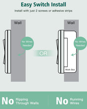 Load image into Gallery viewer, Portable Wireless Remote Outlet with Safety Features - 2 Outlets, 4000V Surge