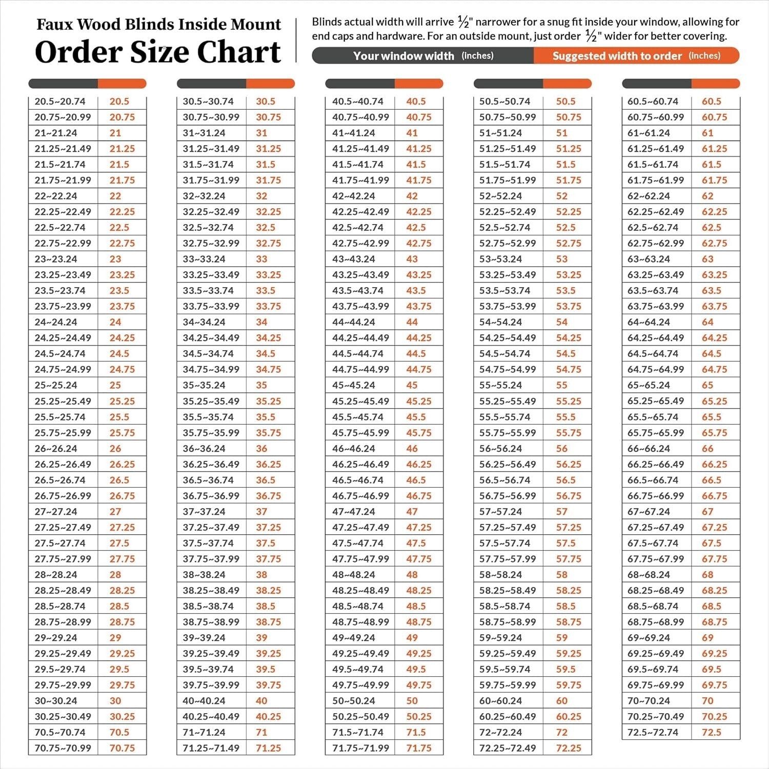 Cordless 2-Inch Faux Wood Blinds in White: 48" W x 60" H - Stylish Functionality