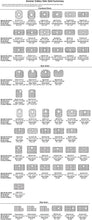 Load image into Gallery viewer, Premium Stainless Steel Sink Bottom Grid 28-3/8" x 14-3/16" for Modern Kitchens