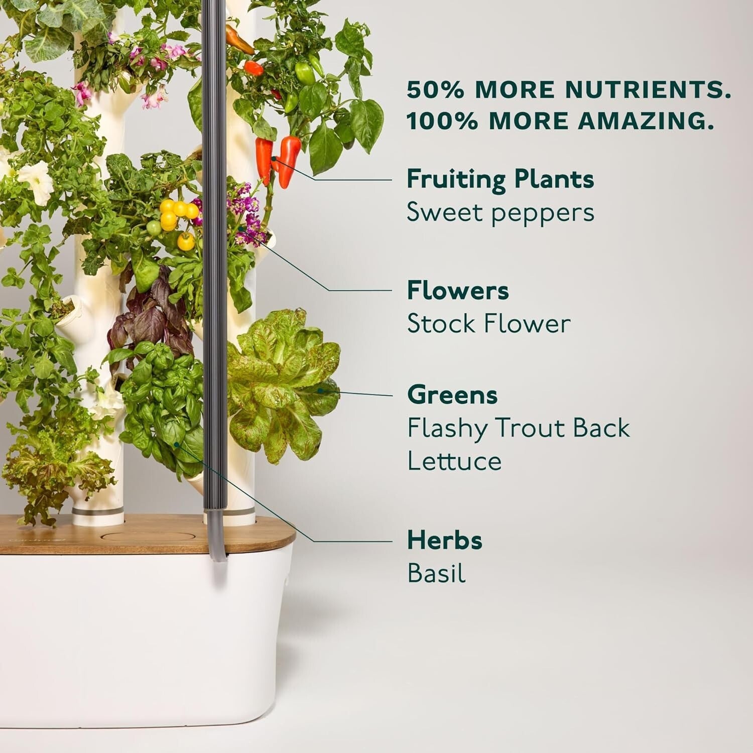 Sustainable 4.0 Hydroponics Kit - 30 Non-GMO Plants for Indoor Gardening Delight