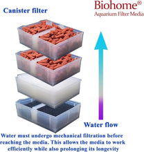 Load image into Gallery viewer, Ultimate 2 LB Aquarium &amp; Pond Filter Media - Enhance Water Clarity Naturally