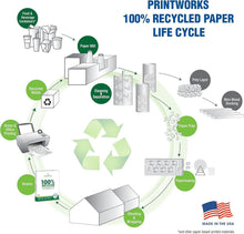 Load image into Gallery viewer, Quality 100% Recycled Multipurpose Paper - 8.5x11 Sheets, Ideal for All Printers