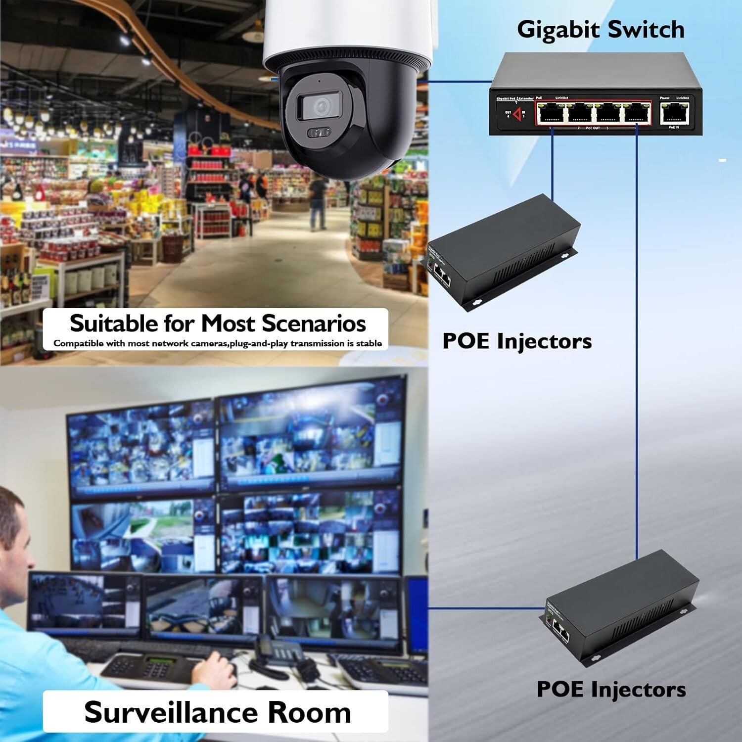Efficient 90W PoE++ Injector Adapter - 10/100/1000Mbps High-Speed Connectivity