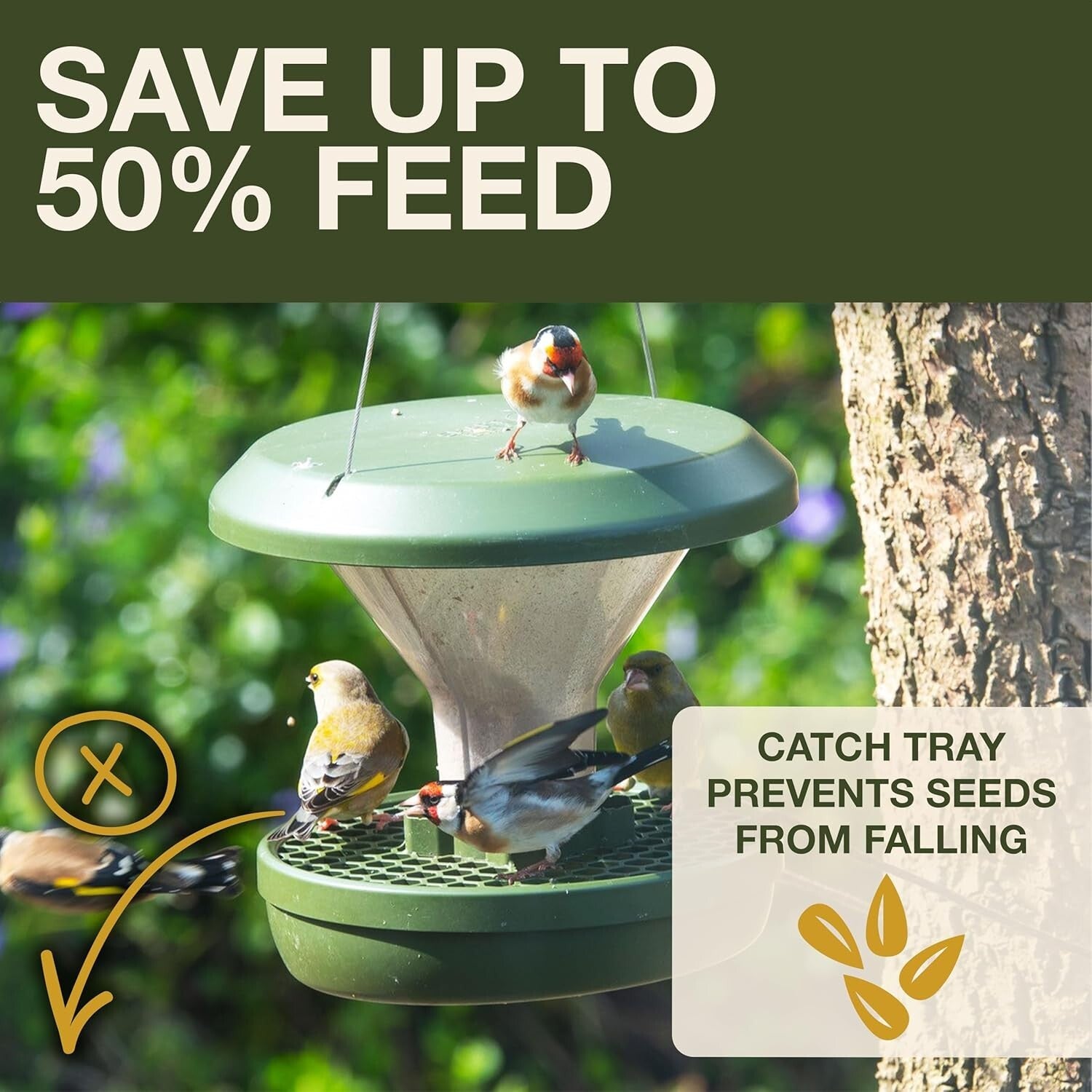 Smart Rat-Proof Bird Feeder with Dual Chambers - No Mess for Outdoor Use