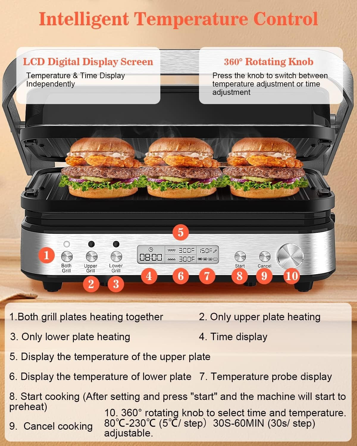 Indoor Cooking Made Easy: 6-in-1 Grill with Nonstick Plates & Meat Thermometer