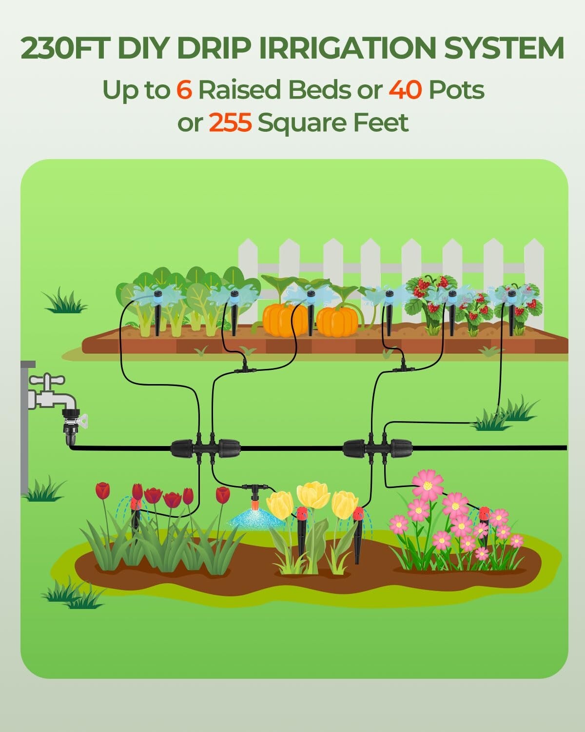 Flexible Modular 230FT Drip Irrigation & Misting System for Garden & Hydroponics