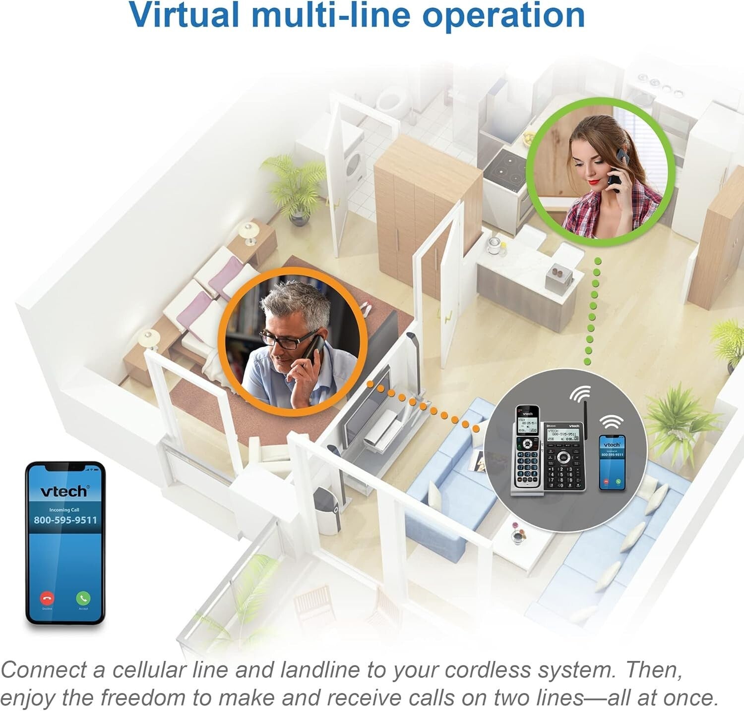 4-Handset Cordless Home Phone with Smart Call Blocker & Full Duplex Speakerphone