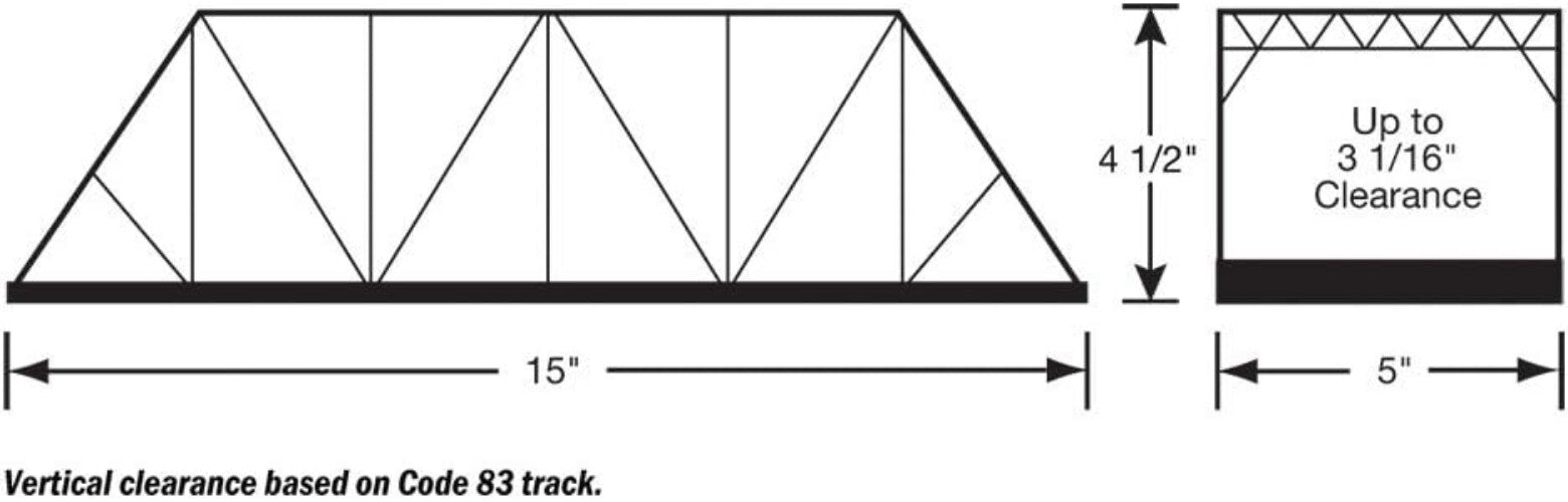 Collectable HO Scale Double-Track Railroad Truss Bridge Kit by Walthers