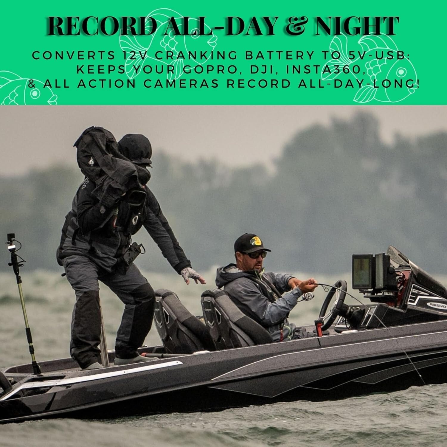 Veteran-Owned LED Boat Navigation Lights Superbundle for GoPro & Action Cameras