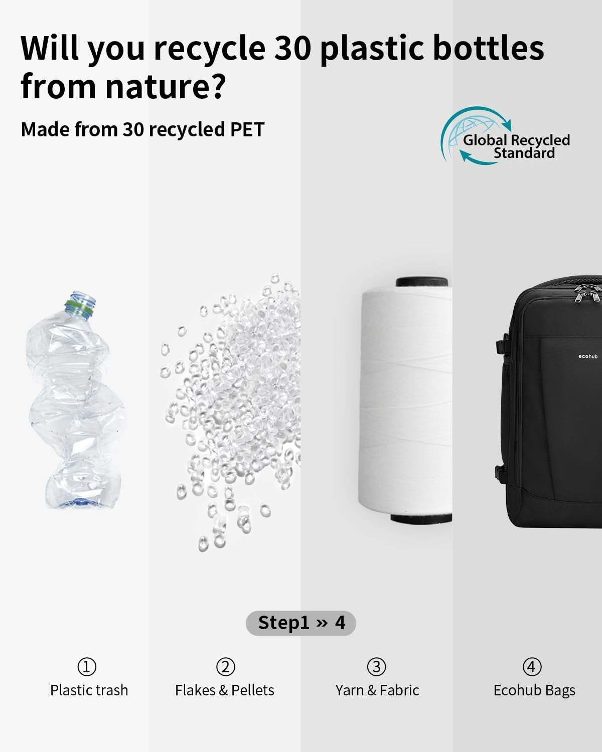 Functional Travel Backpack with Luggage Sleeve & Expandable Water Bottle Pocket