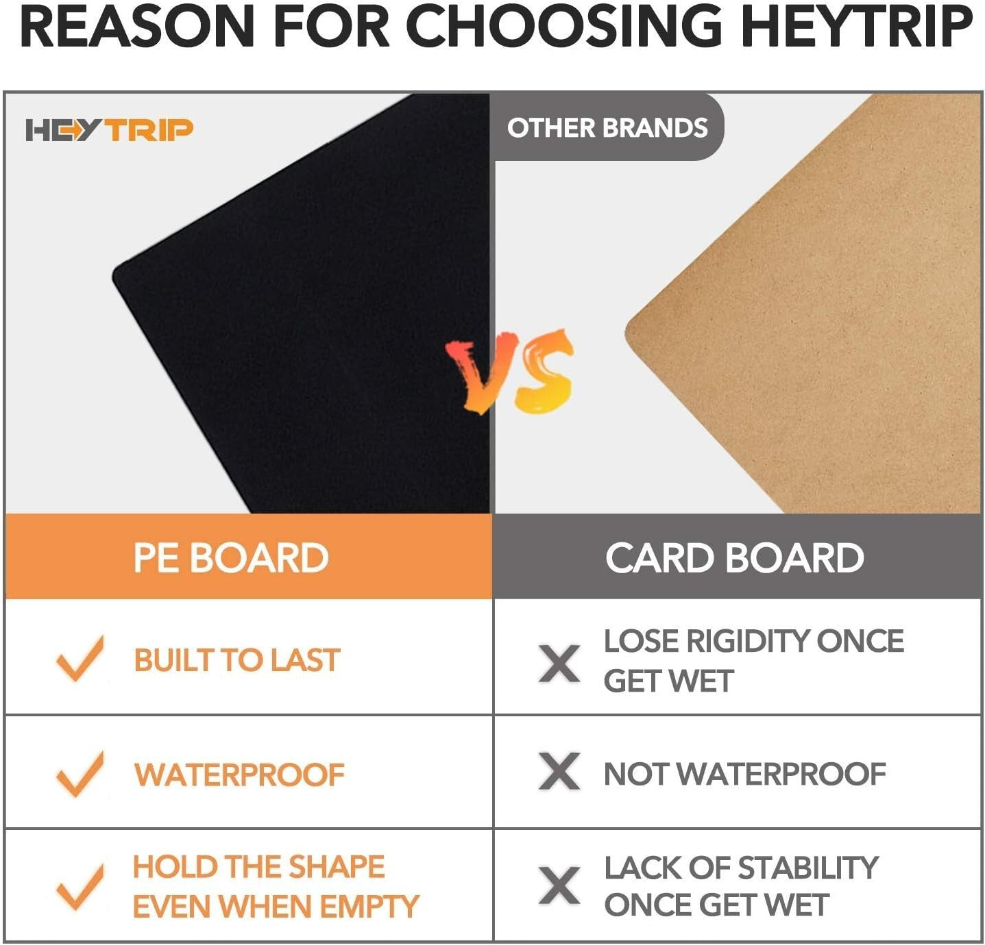 Automotive Storage Solution: Large Trunk Organizer with Tie-Down Straps & Cooler