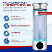 Load image into Gallery viewer, Premium Hydrogen Water Bottle Generator – 300ml with LED Display &amp; PEM Tech