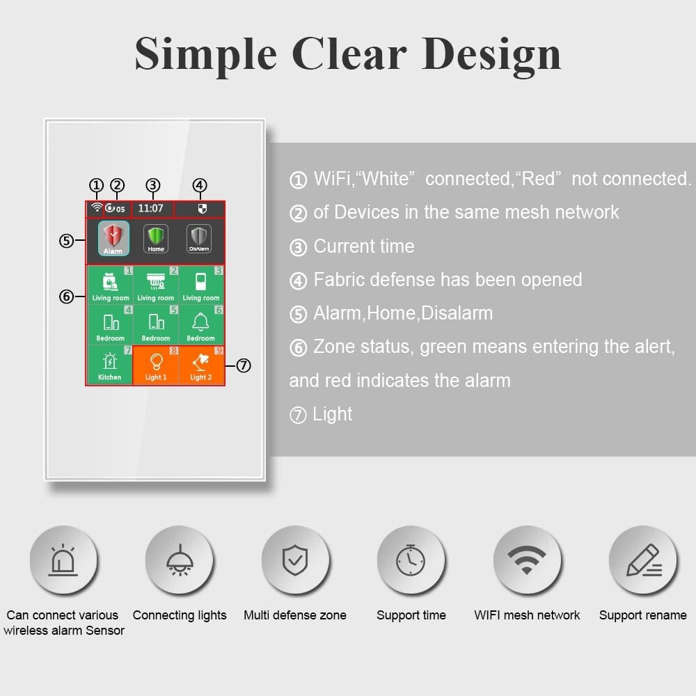 Smart Light Switch and Wireless Alarm System Combo for Home Security Upgrade