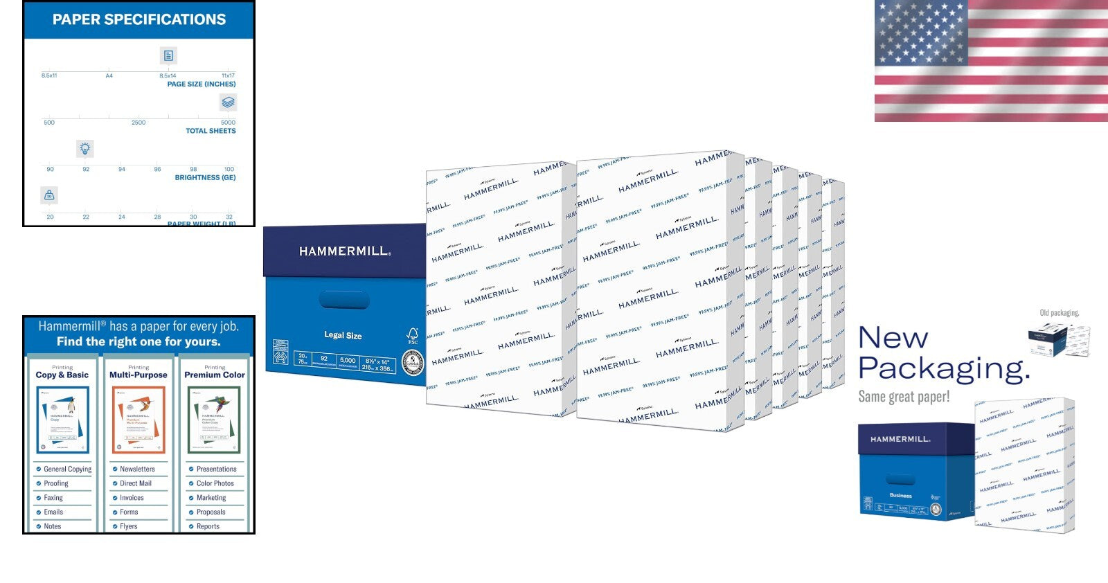 Versatile 8.5 x 14 Legal Copy Paper - 20 lb, 5000 Sheets - Ideal for Offices