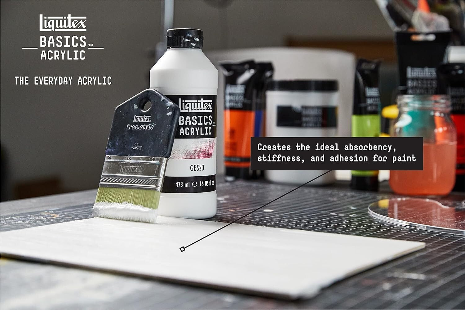 128 Oz BASICS Gesso Prep Medium with Matte Finish for All Painting Surfaces