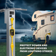 Load image into Gallery viewer, Surge Protection RV Adapter: 50 Amp to 30 Amp with Circuit Analyzer &amp; Plugin
