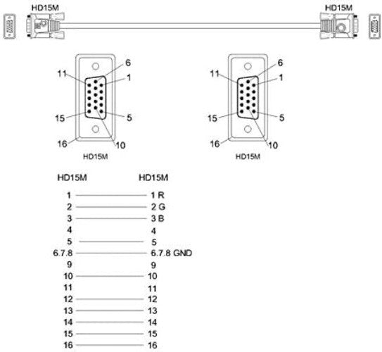 100ft VGA Cable - Versatile 15-Pin Connection for PCs, TVs, and Projectors