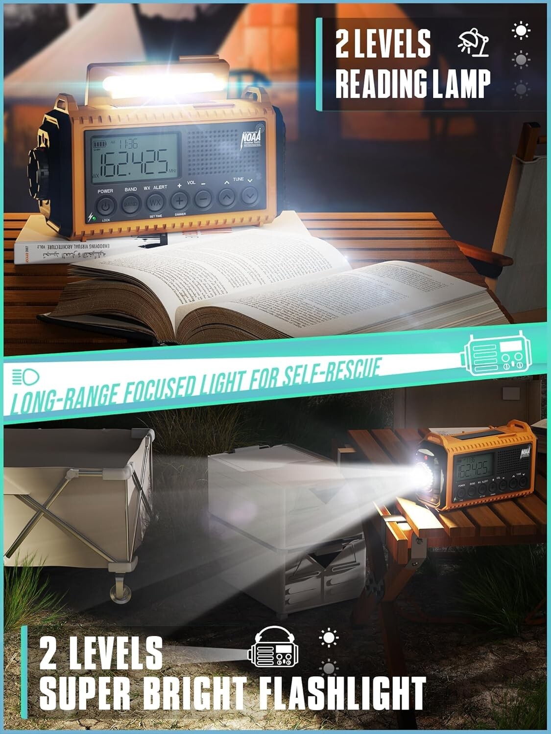 Weather Alert Radio with 18500mWh Battery, SOS Alarm & Dual Lighting Functions