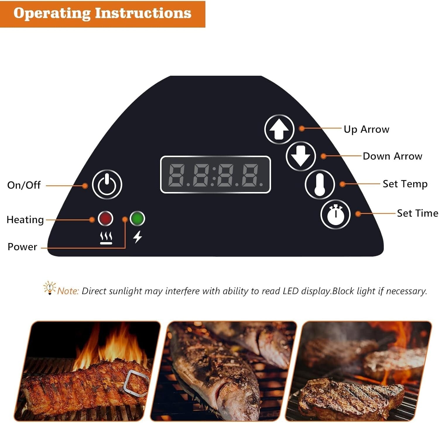 Masterbuilt Smoker Digital Control Panel Kit for Accurate Temperature Control