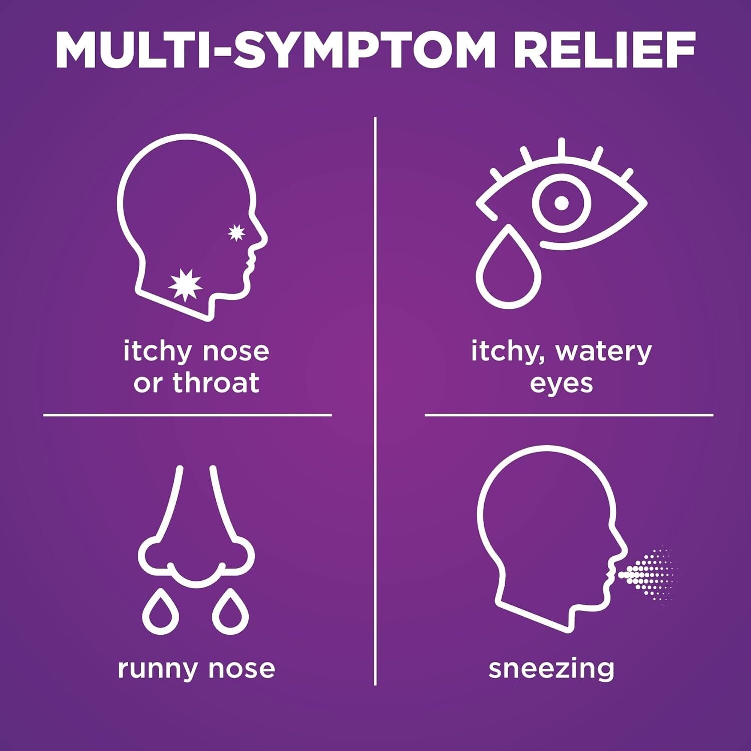 Fexofenadine Hydrochloride 180 mg - 24-Hour Non-Drowsy Allergy Relief, 150 Count
