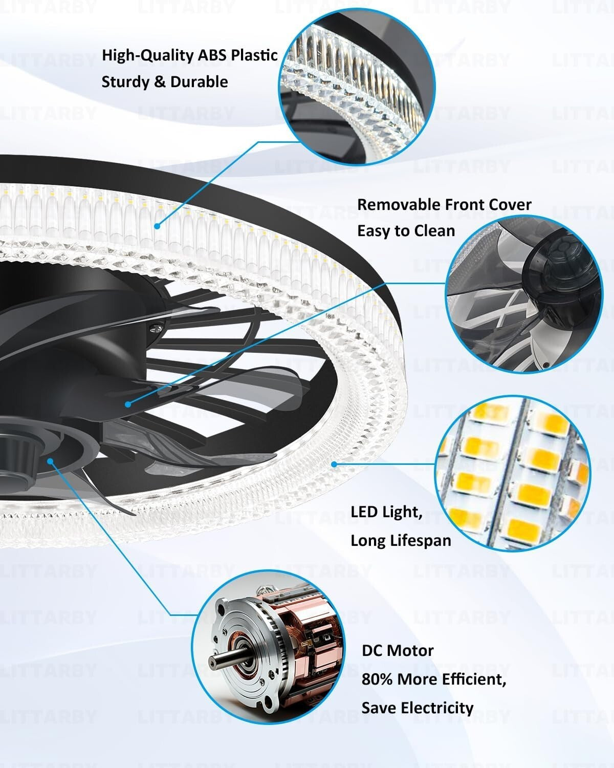 Dimmable LED Ceiling Fan with Memory Function - Perfect for Bedrooms & Kitchens