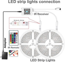Load image into Gallery viewer, Creative LED Strip Lights 400ft - Music Sync &amp; Timer for Fun Bedroom Decoration