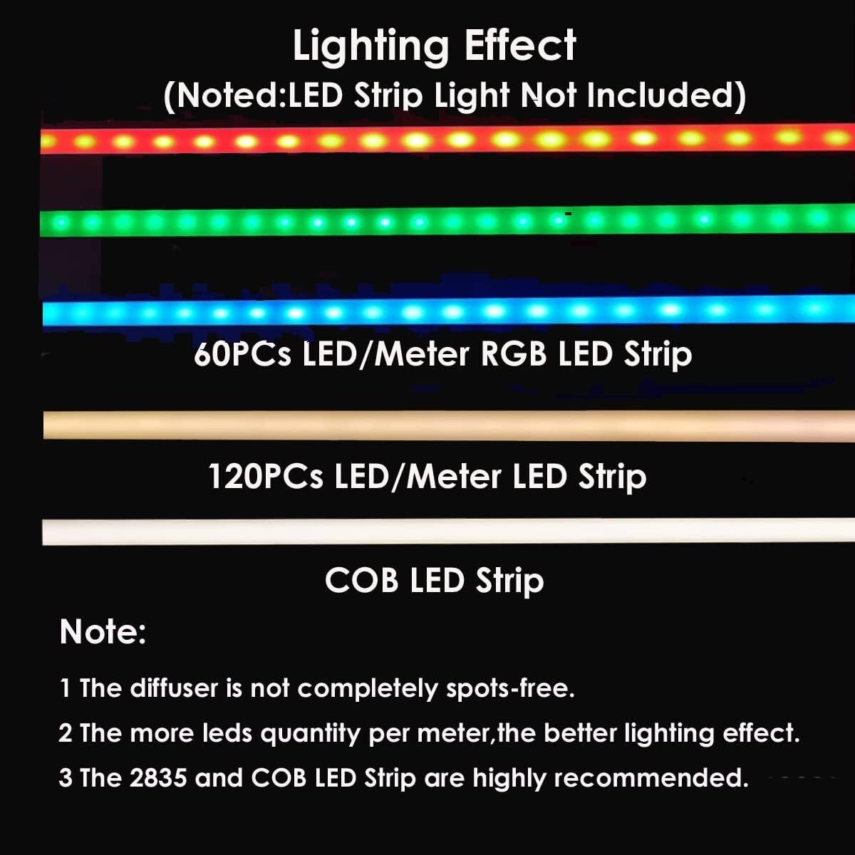 20-Pack Customizable 3.3Ft Black LED Aluminum Channels for Easy Installation