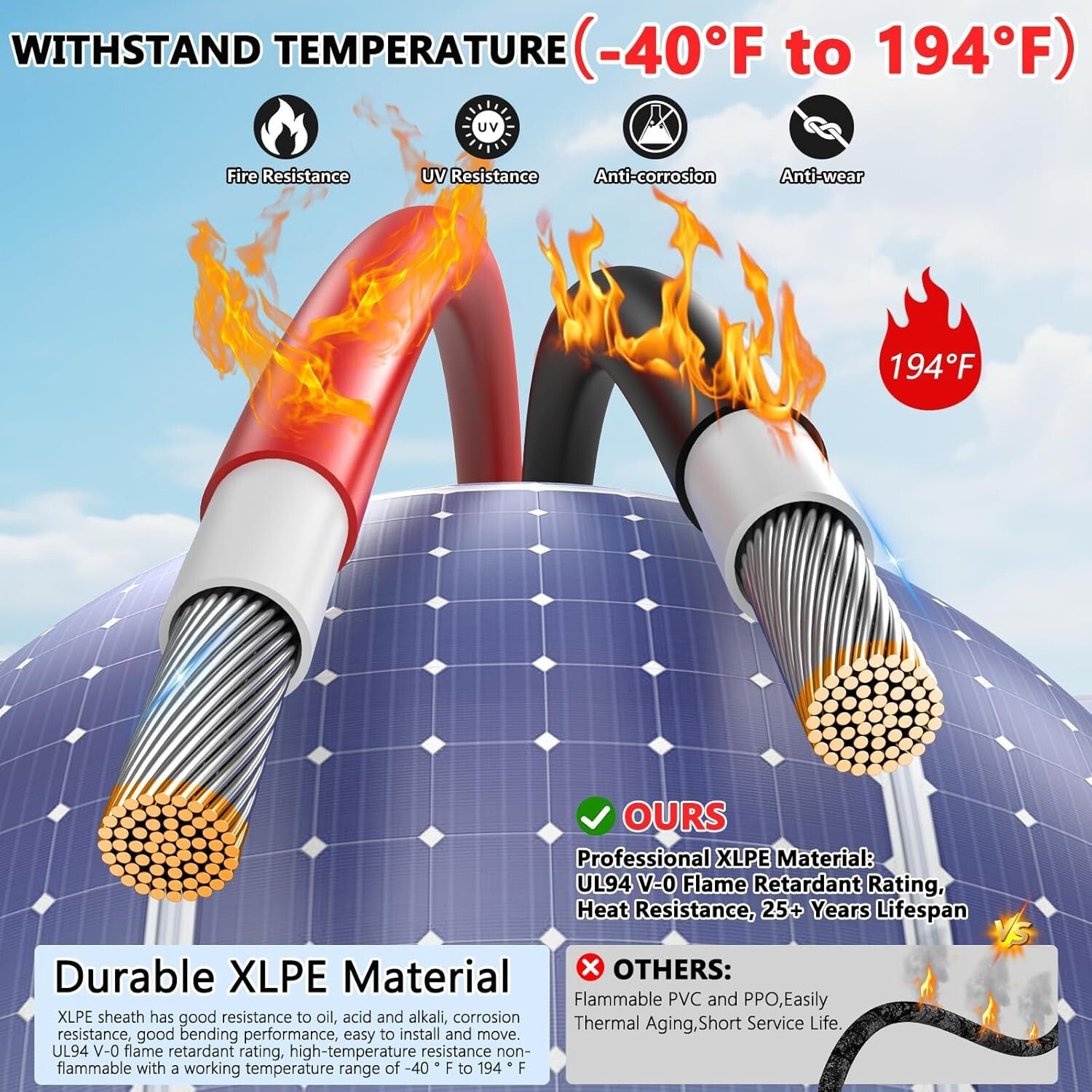 Reliable Waterproof 40FT 10AWG Solar Panel Extension Wire for Efficient Charging