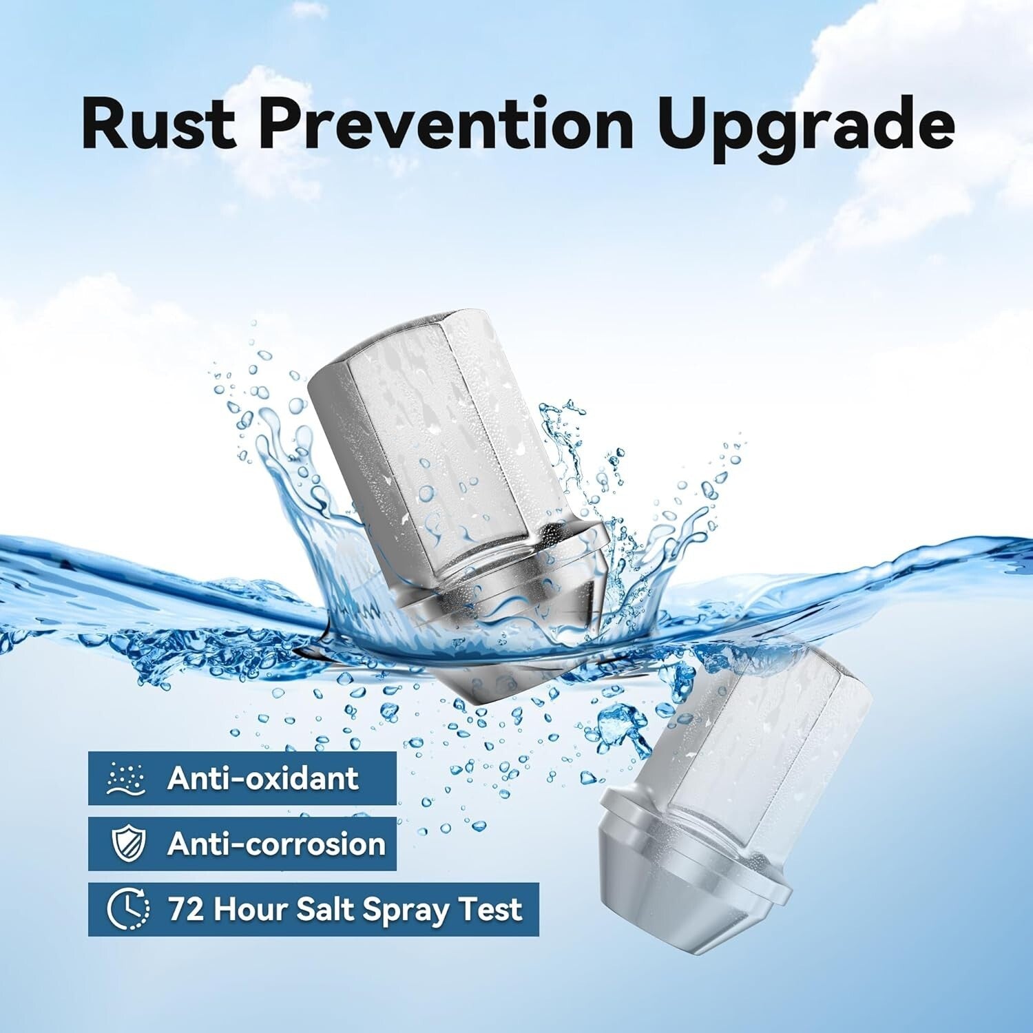 Premium 14x1.5 Pitch Acorn Seat Wheel Lug Nuts - 24pcs for Silverado/Sierra 1500