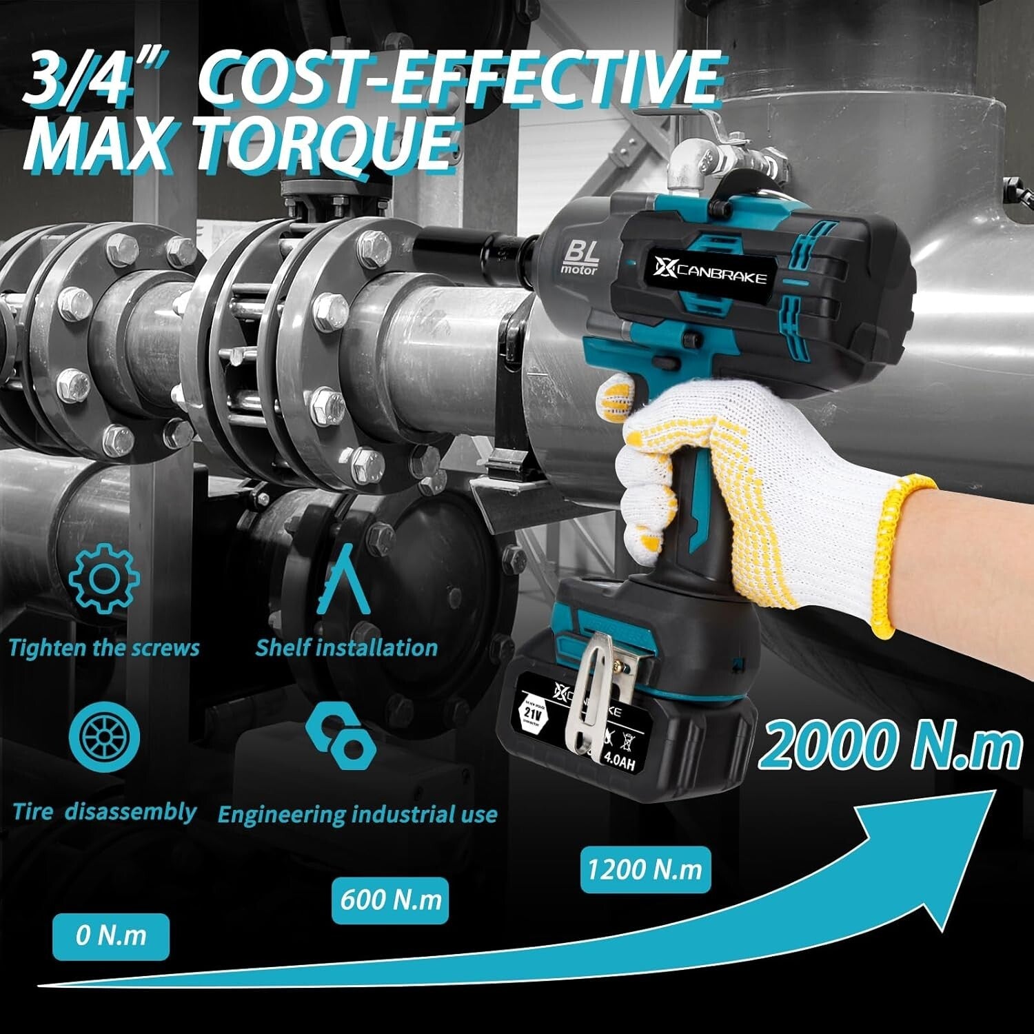 High Torque 3/4 Inch Brushless Impact Wrench - 5500RPM Power for Professionals