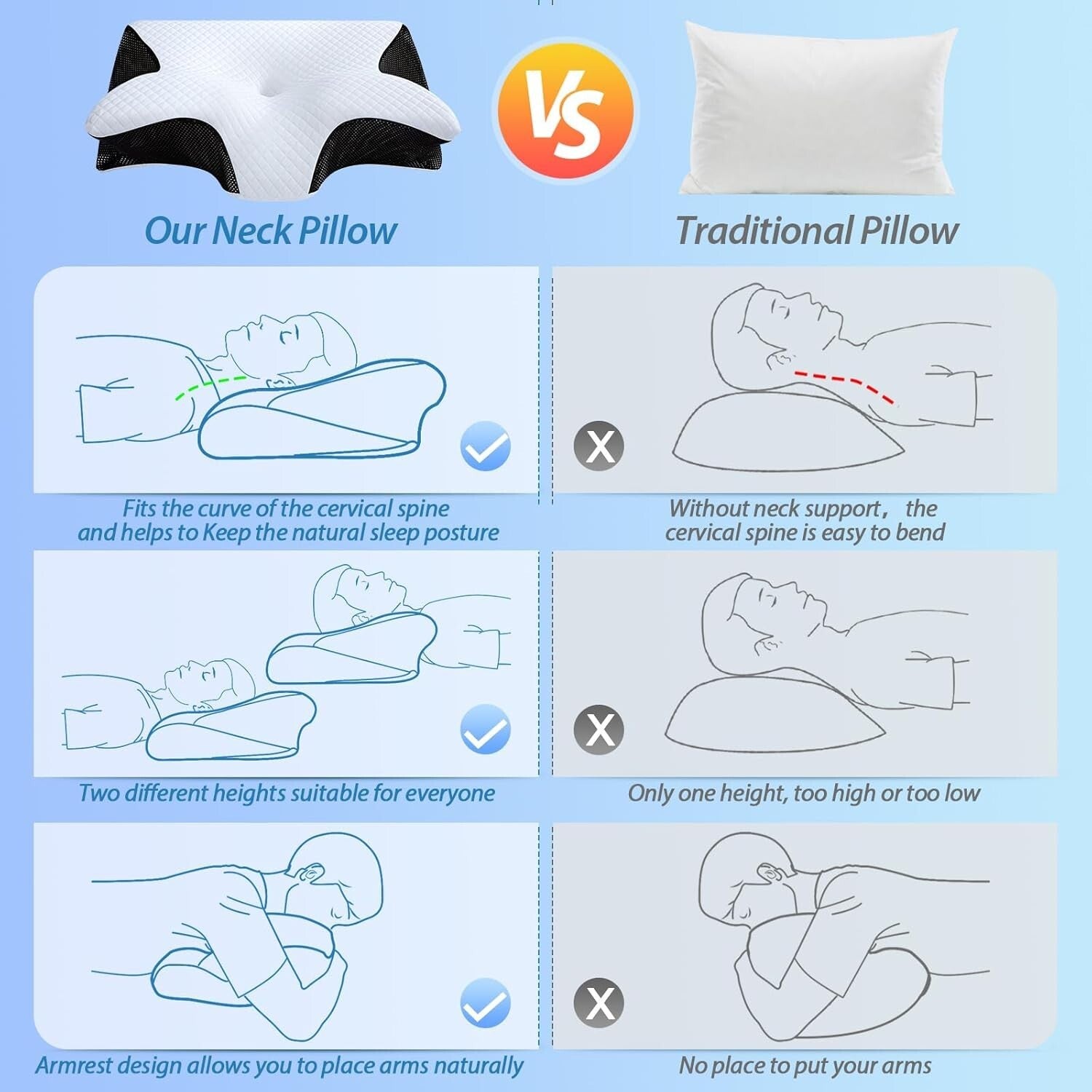 Adjustable Height Memory Foam Neck Pillow for Side, Back, and Stomach Sleepers