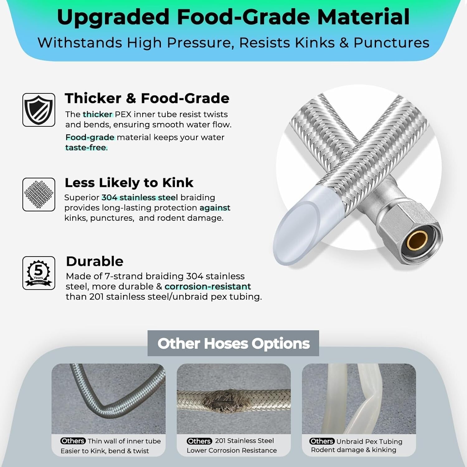 Effortless Installation Ice Maker Water Line Kit - 30' Stainless Steel Solution