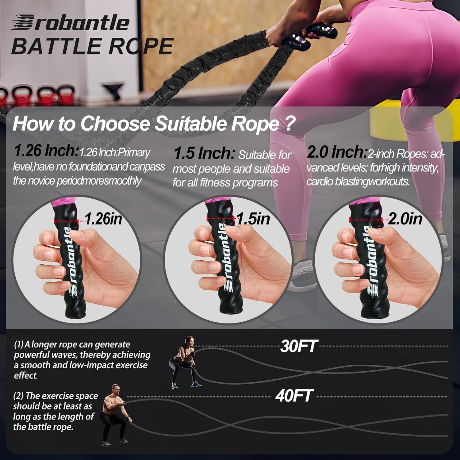 Adjustable Thickness Battle Ropes - 30ft Heavy Workout Rope for Intense Training