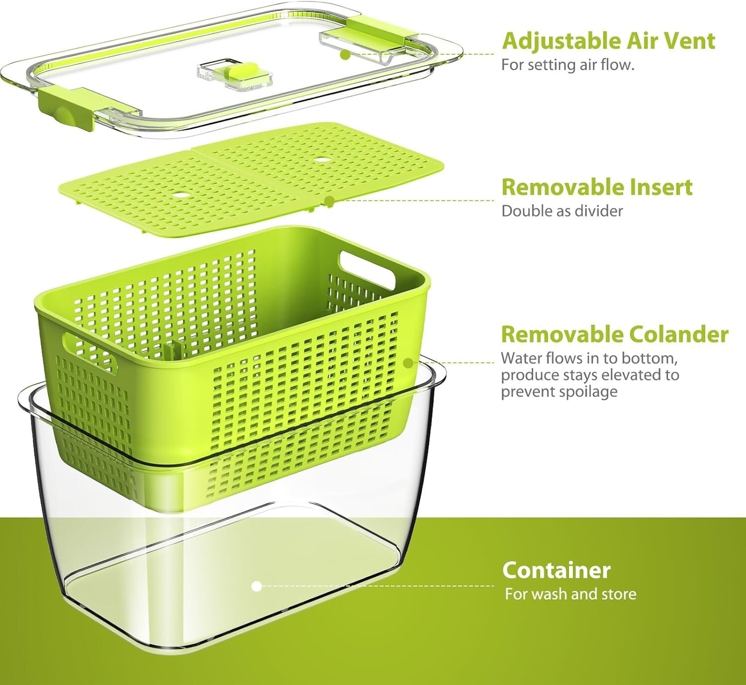 Keep Fruits and Vegetables Fresh - 4 Large BPA-Free Storage Containers with Lids