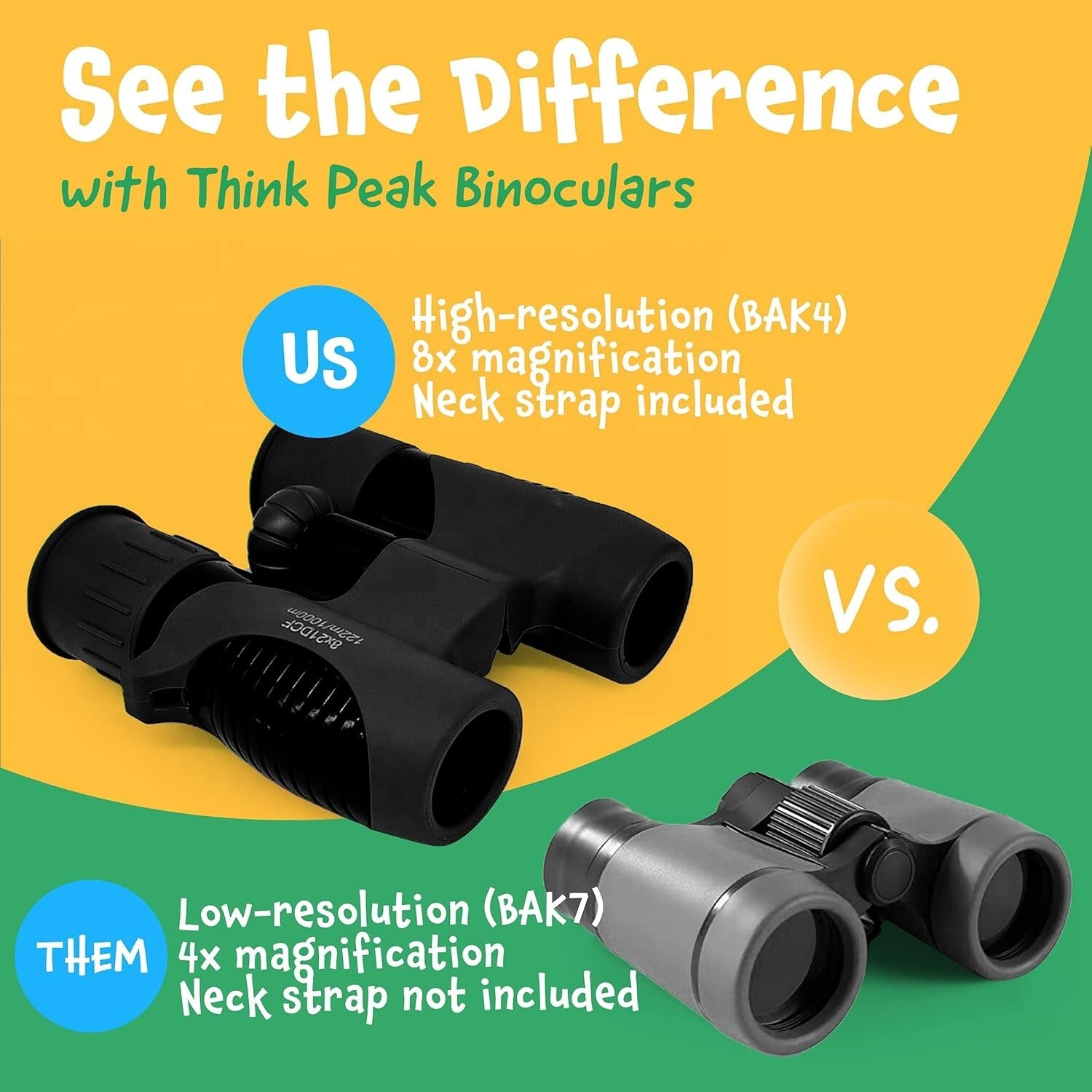 Think Peak Kids Binoculars - 8x Magnification Compact Adventure Toy for Ages 4-8