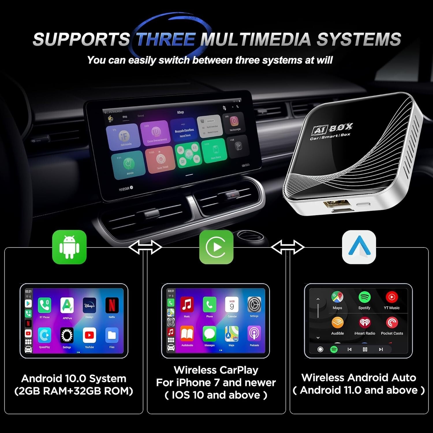 3-in-1 Wireless CarPlay & Android Auto Adapter – Easy Setup, Supports Streaming