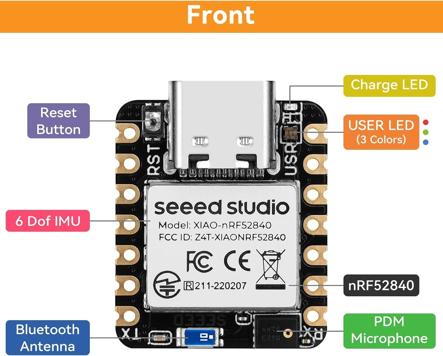 nRF52840 Development Board Pack with IMU & Microphone for Advanced IoT Projects