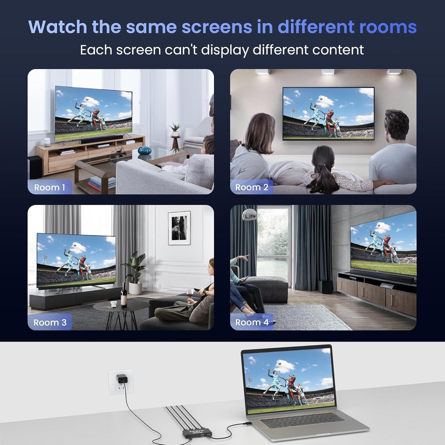 Multi-Device HDMI Splitter 1 in 4 Out - Supports Gaming Consoles & 3D Content