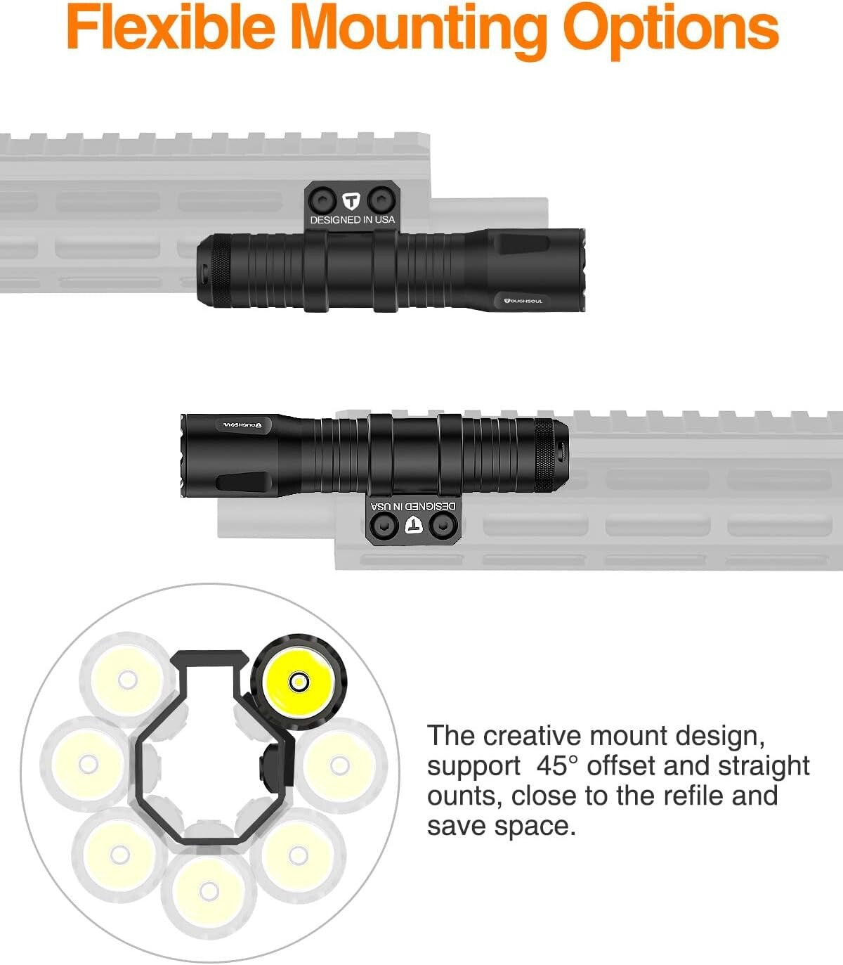 Mlok Mounted 1250 Lumens Tactical LED Flashlight with Remote Pressure Switch