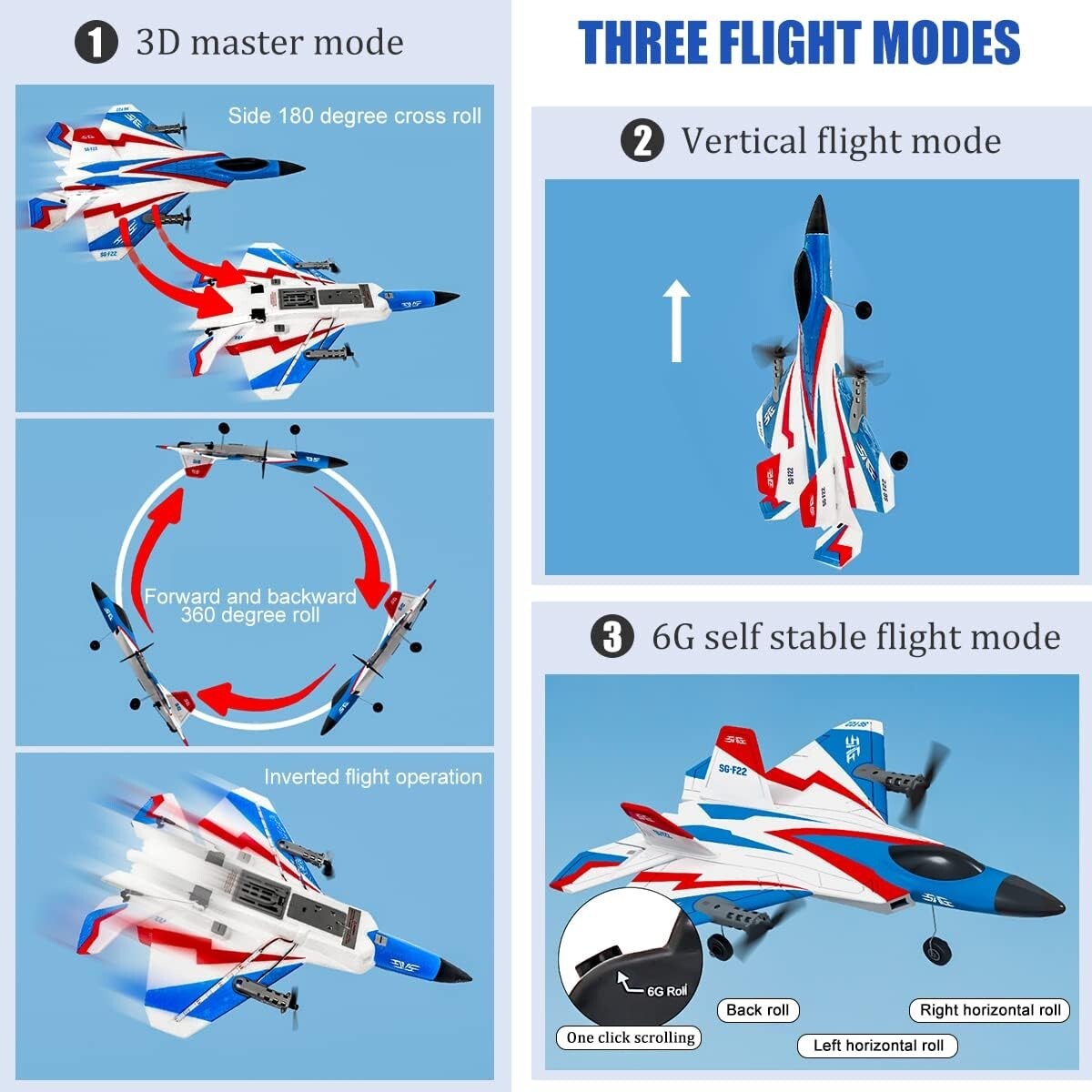 F-22 RC Airplane: 4 Channel Remote Control with Aerobatic Stunt Features