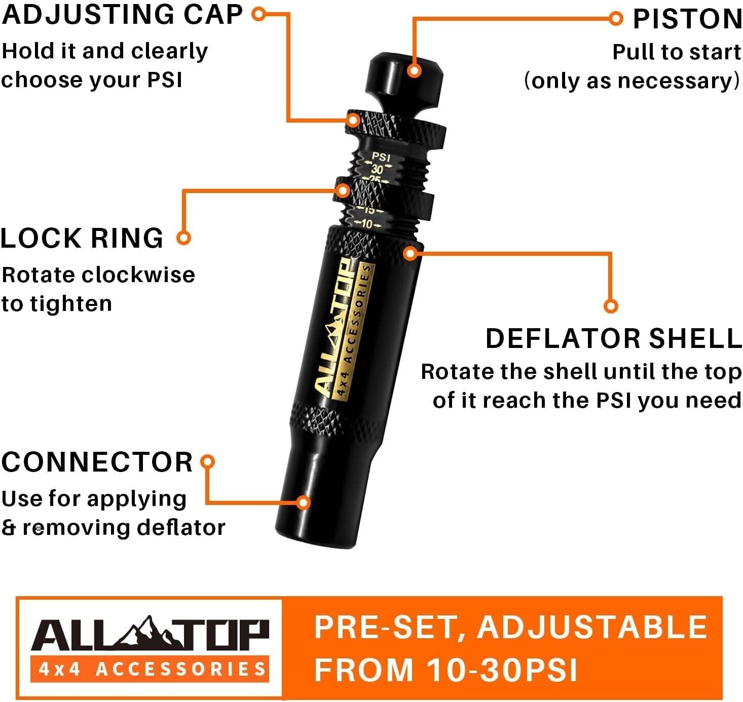 Adjustable Auto-Stop Tire Deflator Kit 10-30 PSI - Offroad Adventure Essential