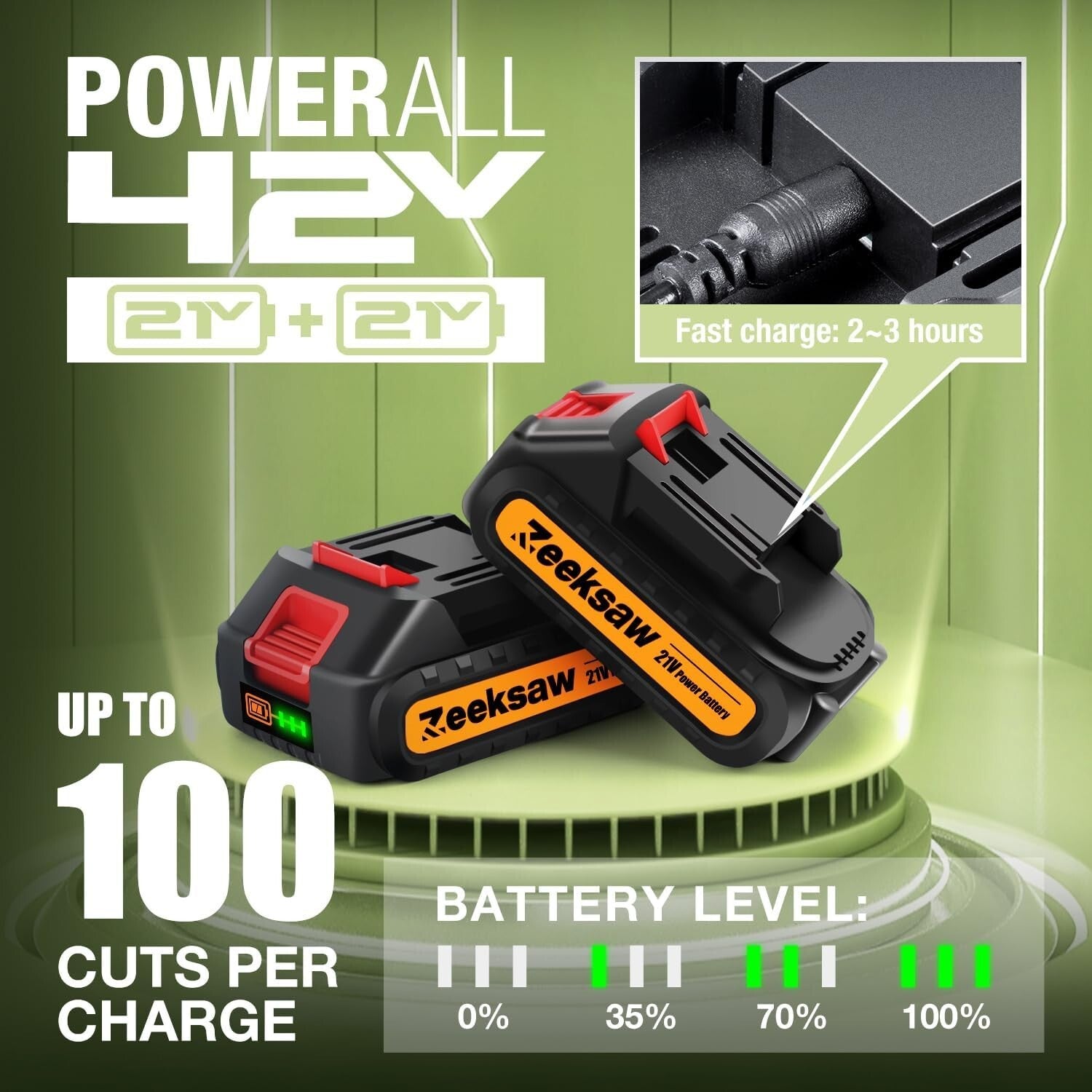 Lightweight 6-Inch Cordless Mini Chainsaw - Battery Powered with 2 Big Batteries