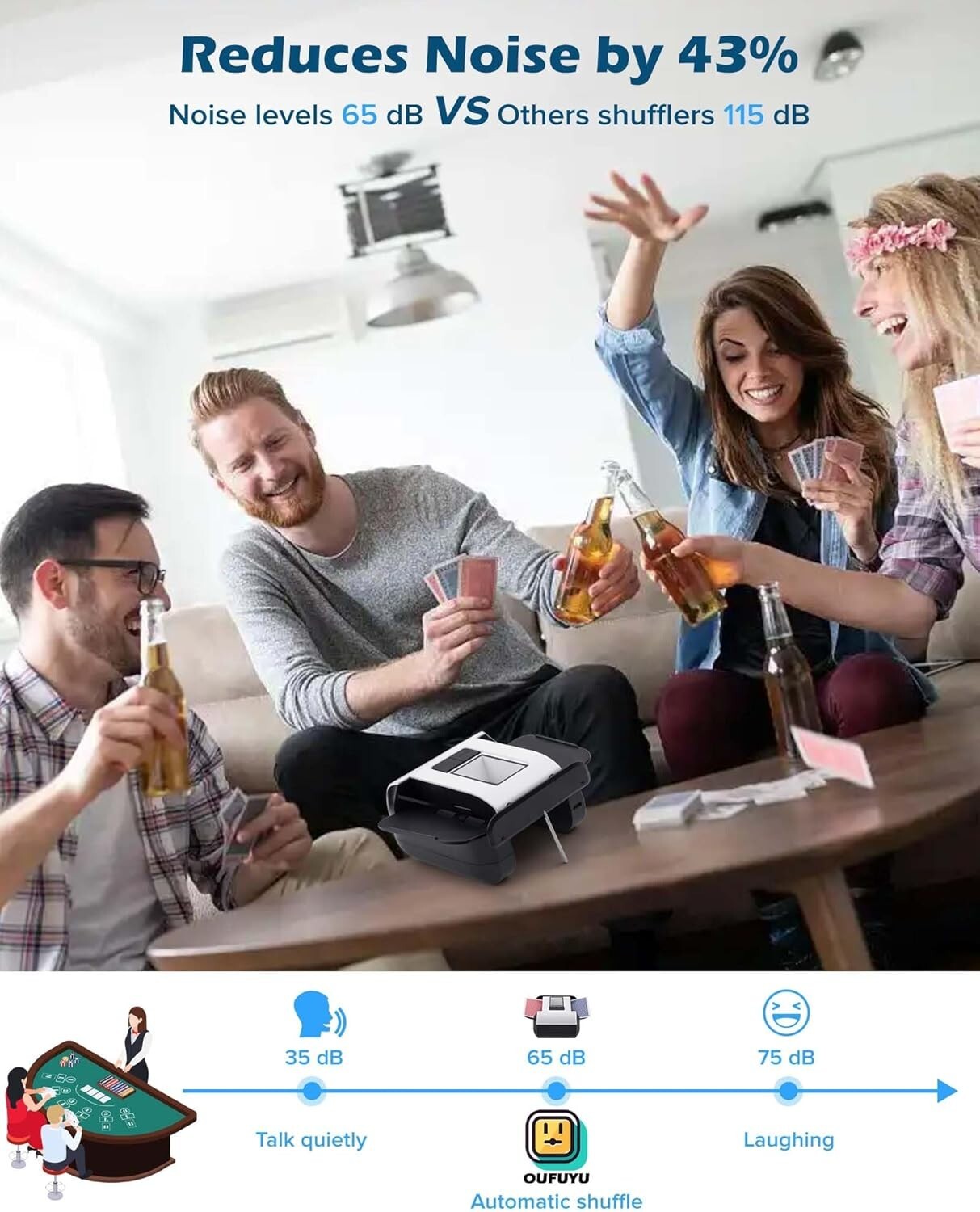 Compact Electric Card Shuffler with Smart Sensor - Ideal for Texas Hold'em & UNO