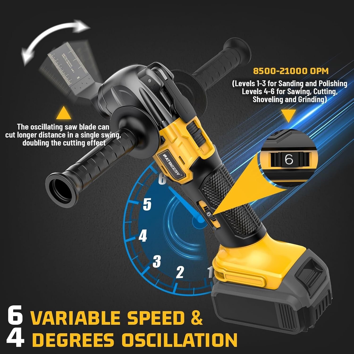 6-Speed Cordless Oscillating Tool for DeWalt 20V - Precision LED Light & Kit