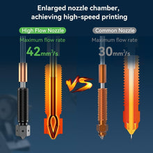 Load image into Gallery viewer, K1C 0.4mm Hardened Steel Nozzle with Multi-Channel Design for Faster 3D Printing