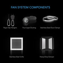Load image into Gallery viewer, Ultimate 1600 CFM Attic Fan with Stainless Steel Blades &amp; Shutter Dampers