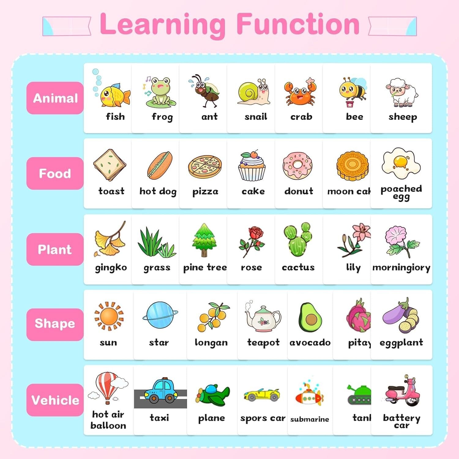 4G Kids Smartwatch with SOS, Games & Parental Control - Perfect Gift in Pink